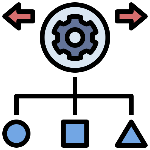 Bizont | Strategy Development