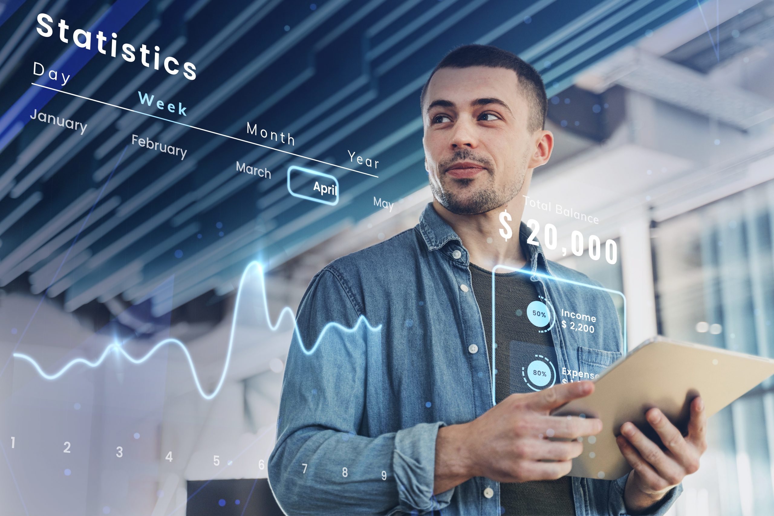 Blog | Business Intelligence